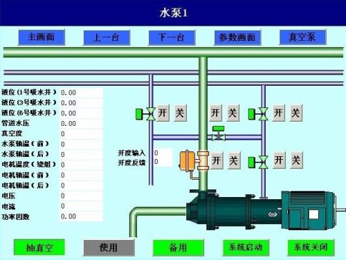 余姚市水泵自动控制系统八号