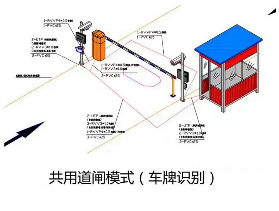 余姚市单通道车牌识别系统施工